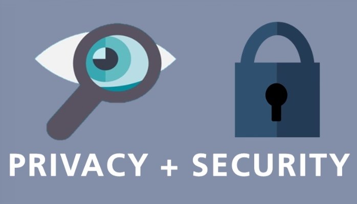 protecting patient privacy and data security